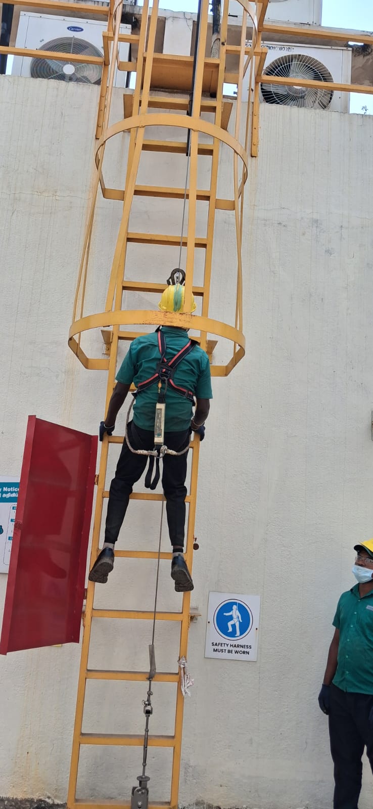 Safety Audit Training Session 4
